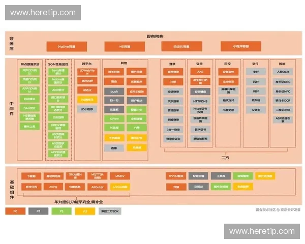 《电1yy在英雄联盟职业赛场的崛起与挑战分析》